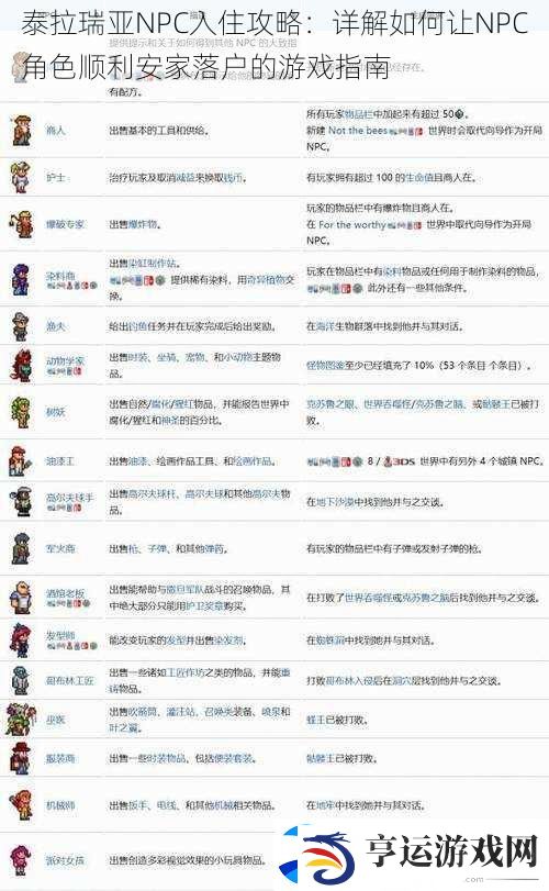 泰拉瑞亚NPC入住攻略：详解如何让NPC角色顺利安家落户的游戏指南