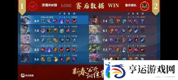 信的训练赛表现不错