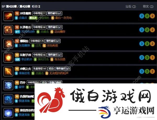 命运方舟裁决者配装攻略 裁决者全流派配装推荐图片2
