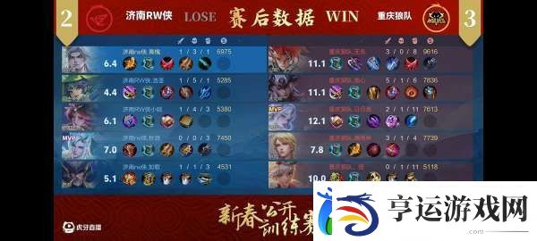 信的训练赛表现不错