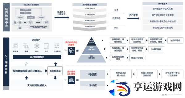 揭秘卜瓦松分布