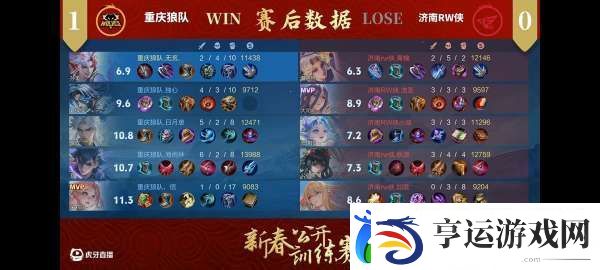 信的训练赛表现不错