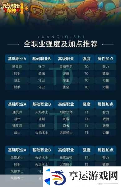 元气骑士前传-揭秘最快刷图职业-助你高效通关