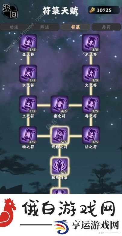 坚持到底十五重天攻略 十五重天通关打法技巧图片5
