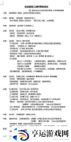 烟雨江湖-揭秘庖丁菜刀获取全攻略