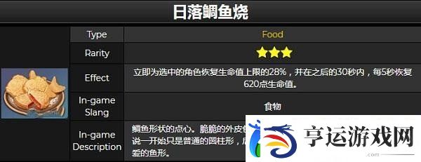 原神日落鲷鱼烧需要什么材料