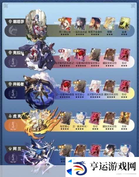 崩坏星穹铁道新机制大起底