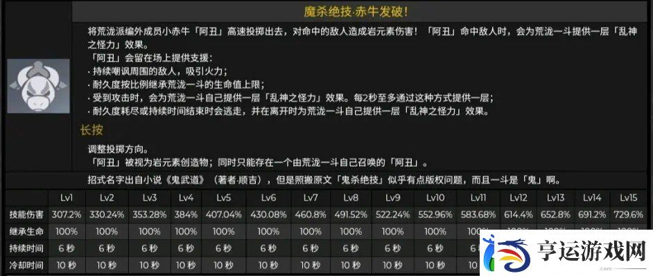 原神2.3荒泷一斗技能怎么样