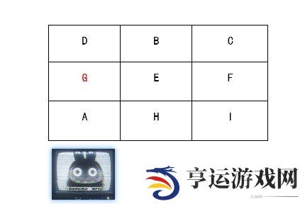 绝区零倒带侦探委托接线原理解析 绝区零倒带侦探怎么接线