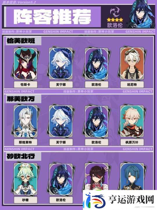 【原神】V5.2攻略