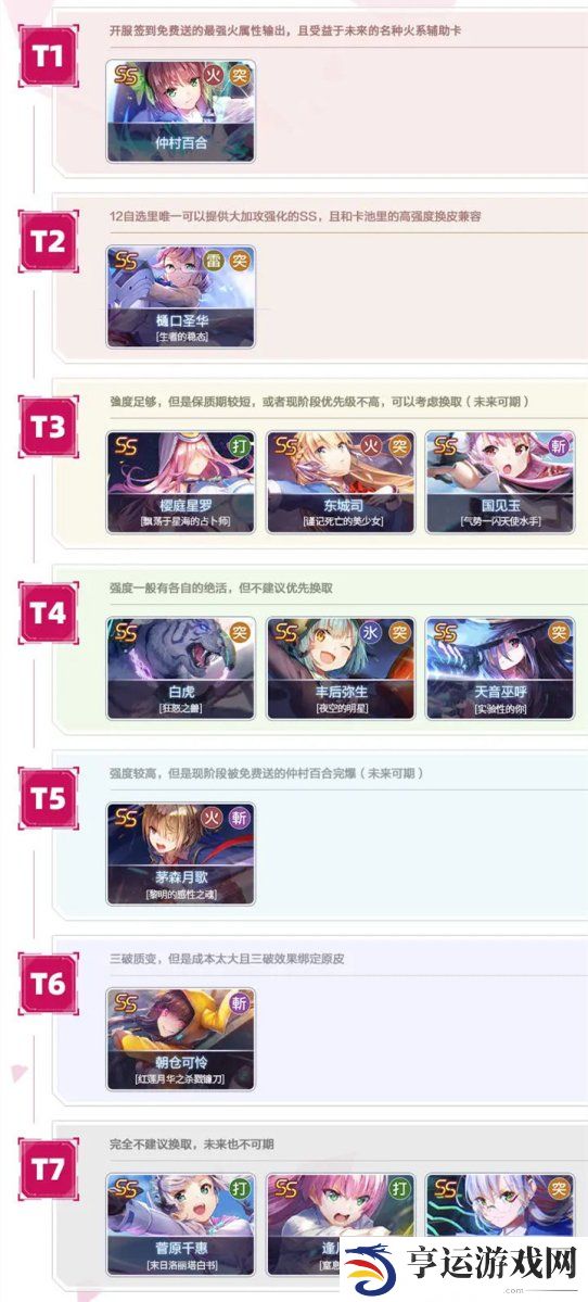 炽焰天穹国服自选SS卡选什么 炽焰天穹开服自选推荐
