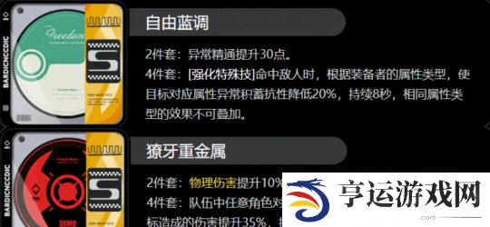 绝区零深渊2队应该练谁 绝区零4星平民队伍推荐