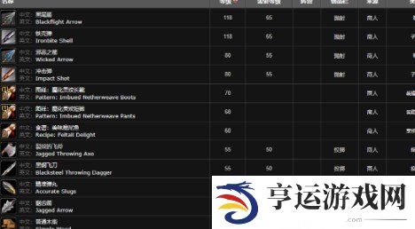 魔兽世界赞加沼泽位置 魔兽世界赞加沼泽在哪