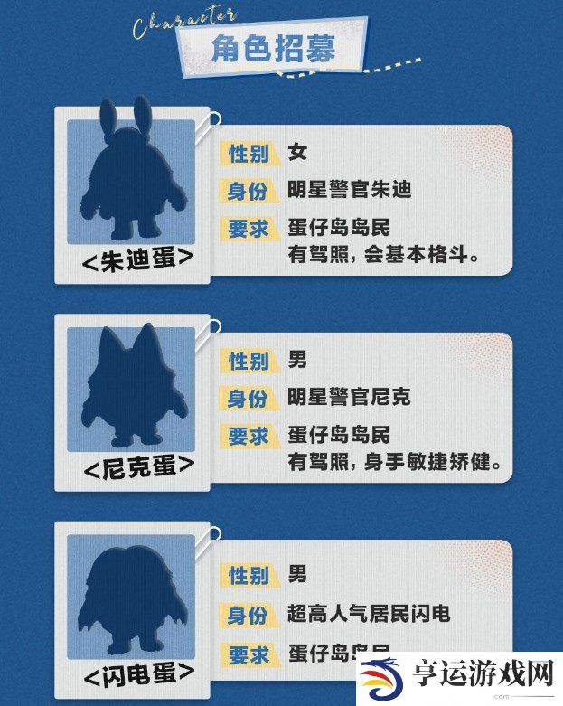 蛋仔派对疯狂动物城联动活动怎么玩 疯狂动物城联动活动玩法攻略
