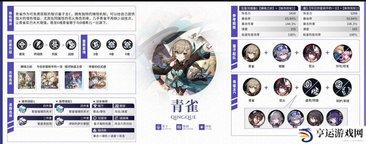 崩坏星穹铁道2.3版下半全四星角色情报分享 2.3下半四星角色攻略
