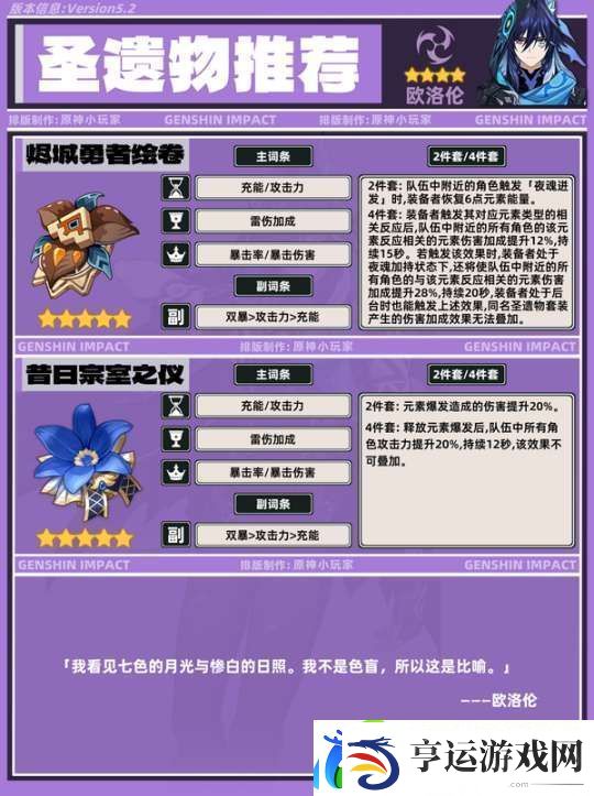 【原神】V5.2攻略