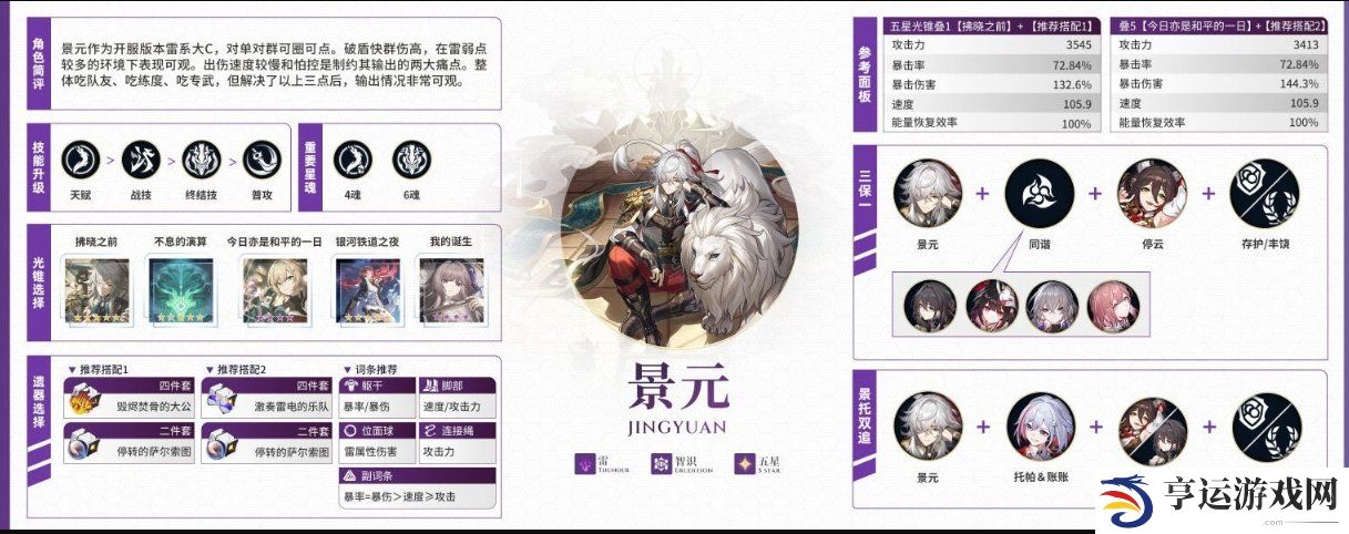 崩坏星穹铁道2.3版下半全五星角**报分享 2.3下半五星角色攻略