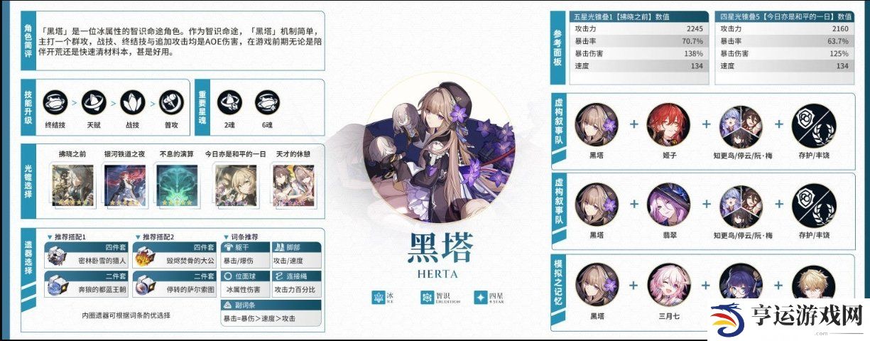 崩坏星穹铁道2.3版下半全四星角**报分享 2.3下半四星角色攻略