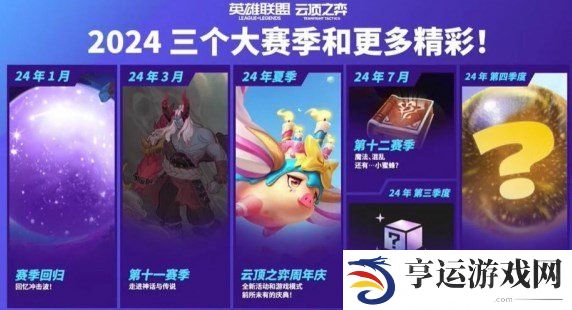 云顶之弈s12什么时候更新 云顶之弈s12上线时间