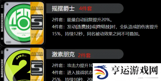 绝区零深渊2队应该练谁 绝区零4星平民队伍推荐