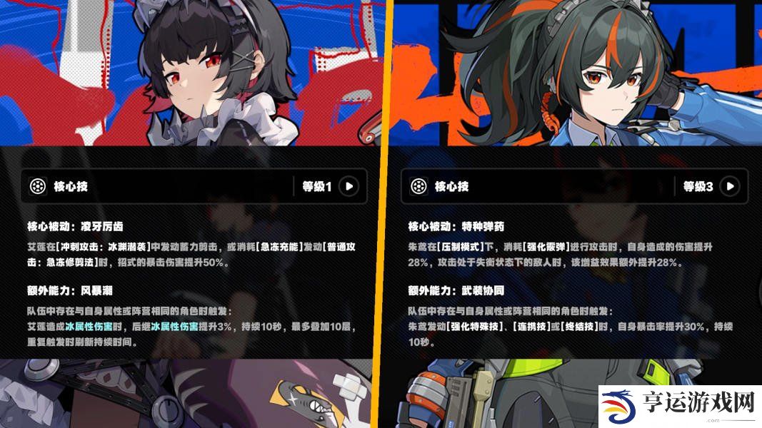 绝区零全角色机制上手解析 绝区零全角色机制分析攻略