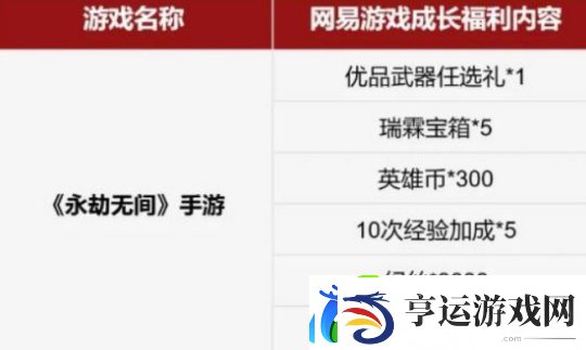 怀旧周报