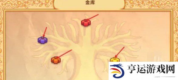星露谷物语公交车站怎么解锁 星露谷物语公交车几点发车