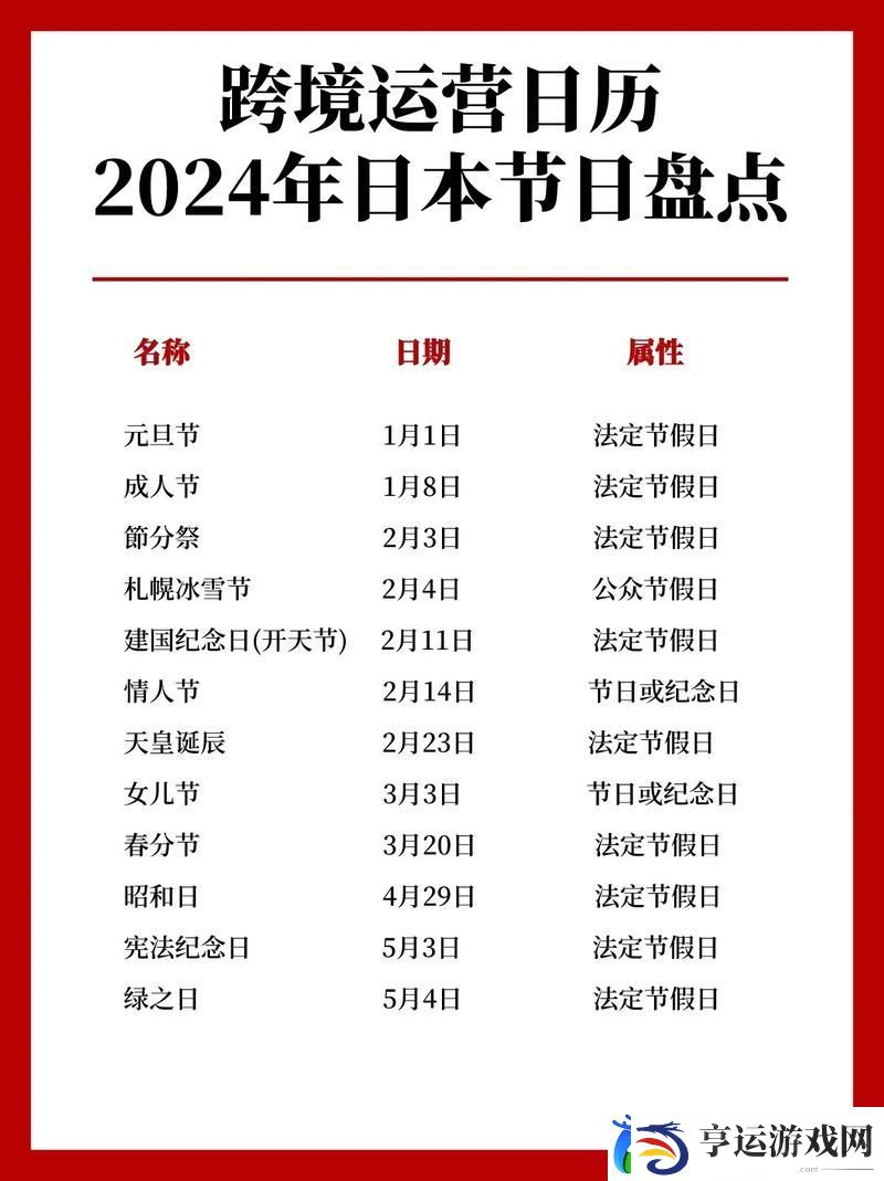 日本免费三色电费2024年更新了-平台：电力改革