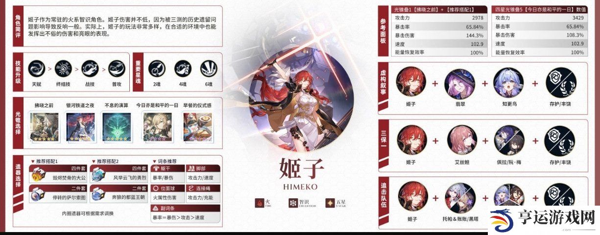 崩坏星穹铁道2.3版下半全五星角**报分享 2.3下半五星角色攻略