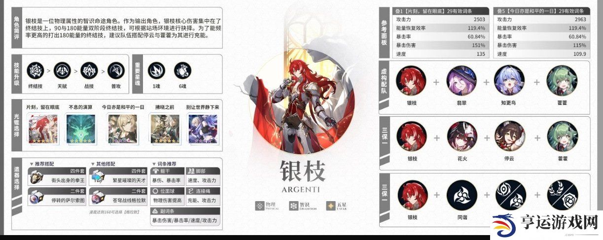 崩坏星穹铁道2.3版下半全五星角**报分享 2.3下半五星角色攻略
