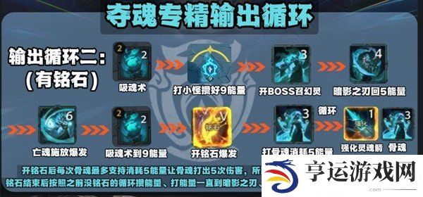 塔瑞斯世界幻灵祭司职业输出怎么玩 幻灵祭司输出玩法攻略大全