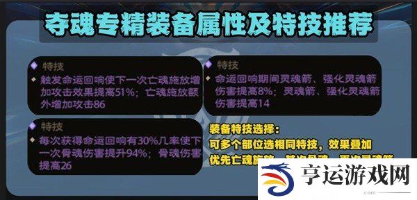 塔瑞斯世界幻灵祭司职业输出怎么玩 幻灵祭司输出玩法攻略大全