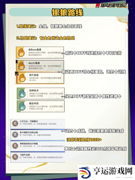 崩坏星穹铁道初花习剑录活动怎么玩 崩铁初花习剑录活动全流程攻略