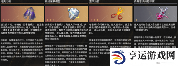 崩坏星穹铁道差分宇宙最速传说 13秒位面饰品提取攻略