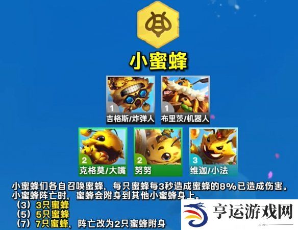 云顶之弈S12羁绊效果及协同英雄一览 云顶之弈魔法大乱斗赛季羁绊介绍 