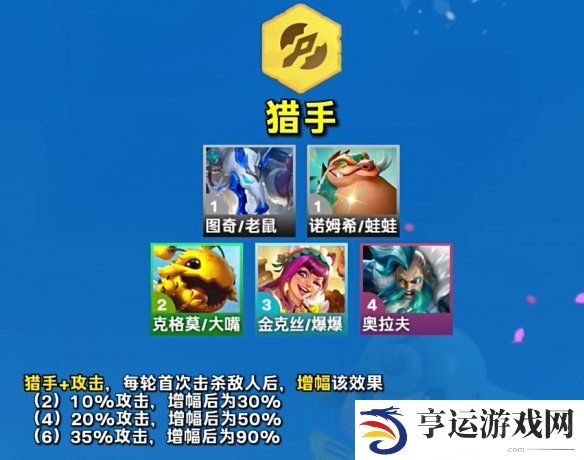 云顶之弈S12羁绊效果及协同英雄一览 云顶之弈魔法大乱斗赛季羁绊介绍 