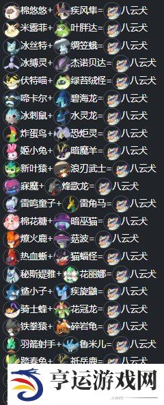 幻兽帕鲁八云犬配种公式分享 幻兽帕鲁八云犬怎么配种