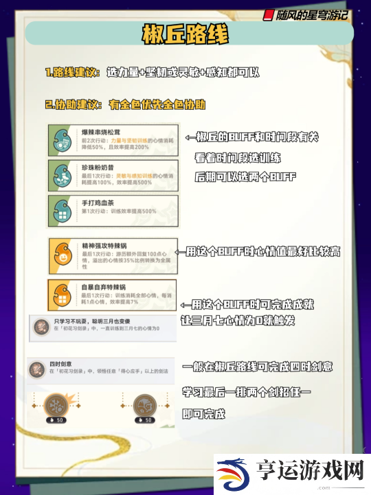 崩坏星穹铁道初花习剑录活动怎么玩 崩铁初花习剑录活动全流程攻略