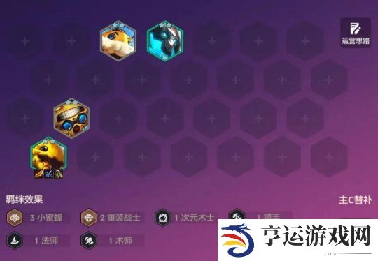 金铲铲之战S12稳定上分阵容 养蜂人阵容攻略