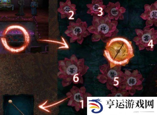 纸嫁衣卿不负攻略 纸嫁衣卿不负第四章攻略