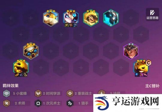 金铲铲之战S12稳定上分阵容 养蜂人阵容攻略