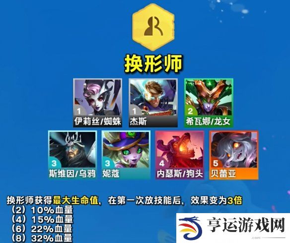 云顶之弈S12羁绊效果及协同英雄一览 云顶之弈魔法大乱斗赛季羁绊介绍 