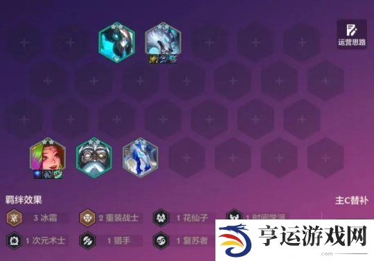 金铲铲之战S12稳定上分阵容 极致运营毒奶联盟阵容推荐