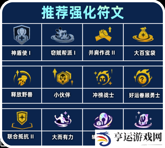 金铲铲之战S12稳定上分阵容 多拼鞋剑仙阵容攻略