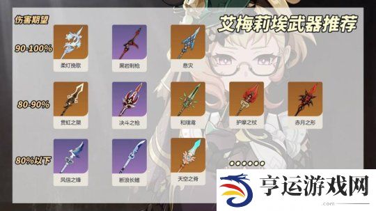 原神4.8版本艾梅莉埃怎么样 艾梅莉埃角色分析及养成攻略