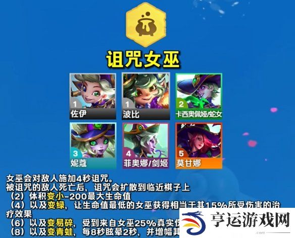 云顶之弈S12羁绊效果及协同英雄一览 云顶之弈魔法大乱斗赛季羁绊介绍 