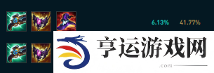 LOL新英雄双界灵兔阿萝拉如何出装 双界灵兔阿萝拉技能出装搭配介绍