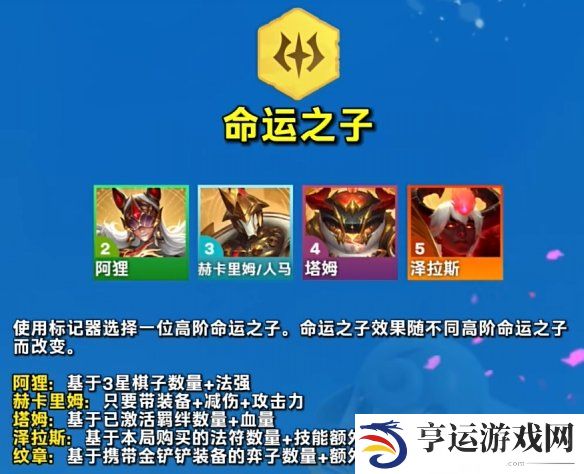 云顶之弈S12羁绊效果及协同英雄一览 云顶之弈魔法大乱斗赛季羁绊介绍 