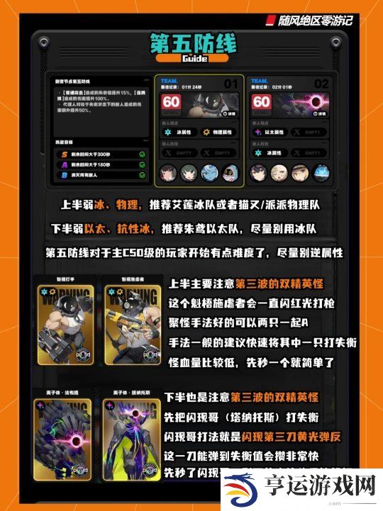 绝区零最新式舆防卫战怎么打 绝区零最新式舆防卫战配队及打法攻略