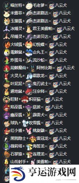幻兽帕鲁八云犬配种公式分享 幻兽帕鲁八云犬怎么配种